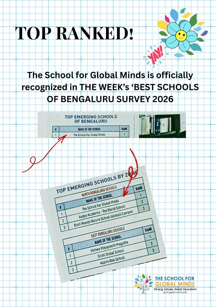 Recognition 2